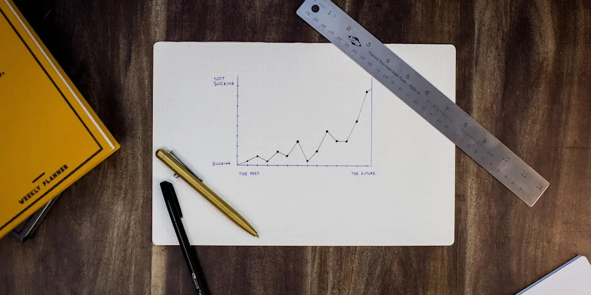BI & Visualisierung — Daten & Business Intelligence