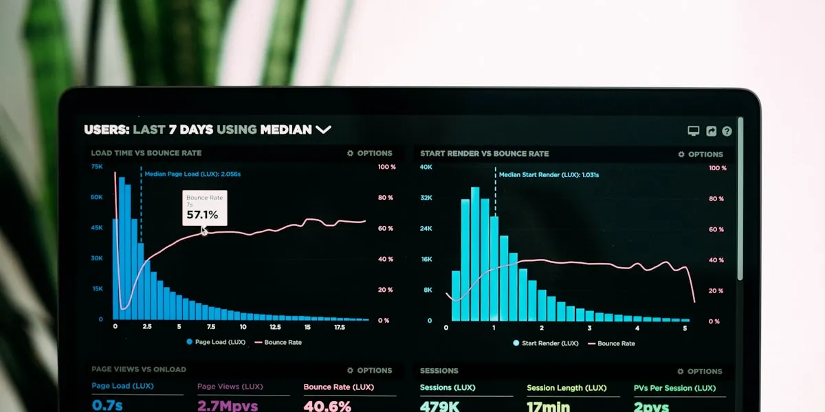 Daten & Business Intelligence – Klarnode IT-Beratung